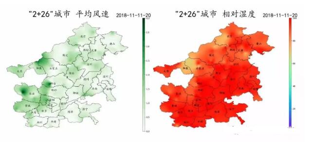 圖2 “2+26”城市11日20時(shí)區(qū)域風(fēng)速和相對(duì)濕度分布